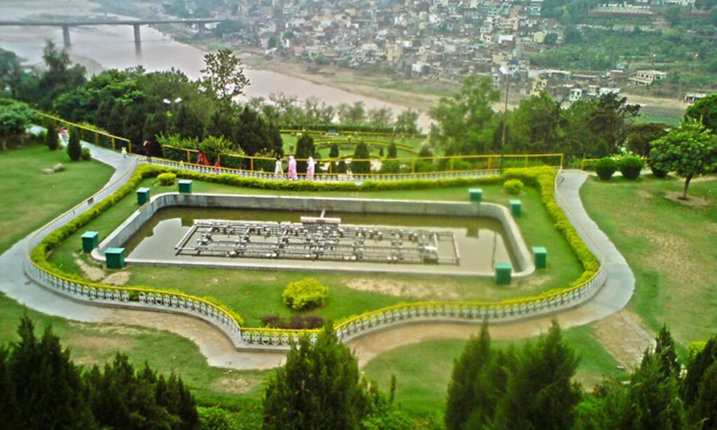Jammu City Tourist Places In Jammu and Kashmir